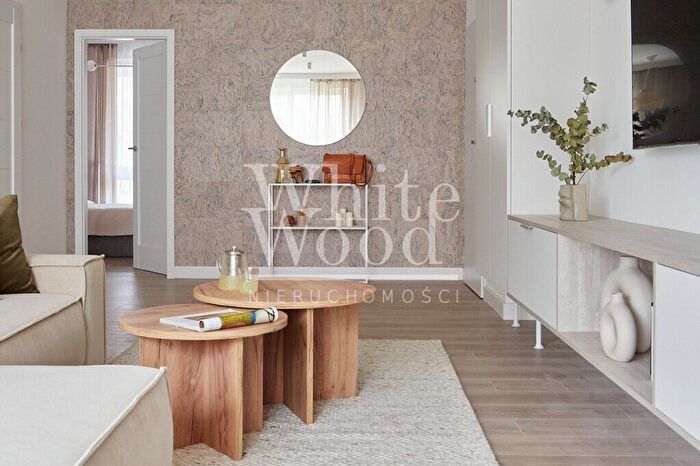 Tu Mieszkania Domy - 3