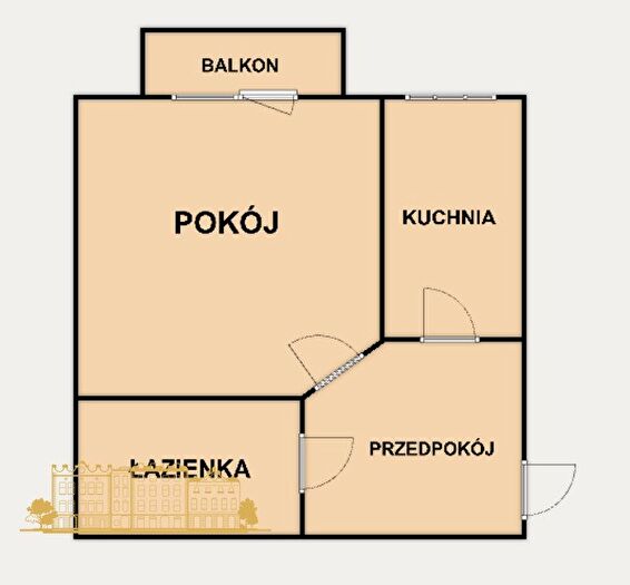 Tu Mieszkania Domy - 3