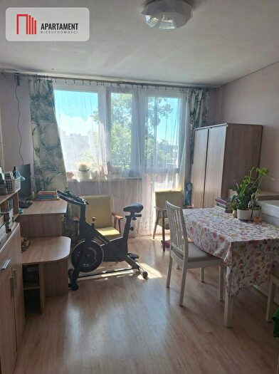 Mieszkanie 2-pokojowe na sprzedaż, Potulice