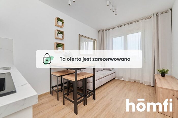 Mieszkanie 1-pokojowe do wynajęcia, Wrocław – Braterska