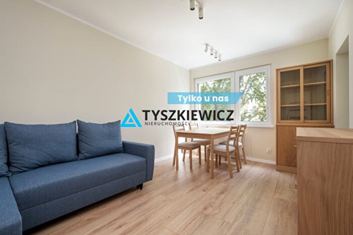 Mieszkanie 2-pokojowe na sprzedaż, Gdynia – Kartuska
