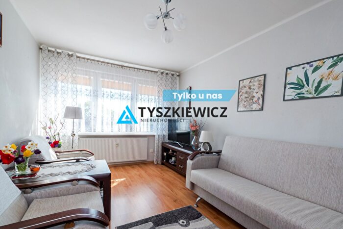 Mieszkanie 2-pokojowe na sprzedaż, Miastko