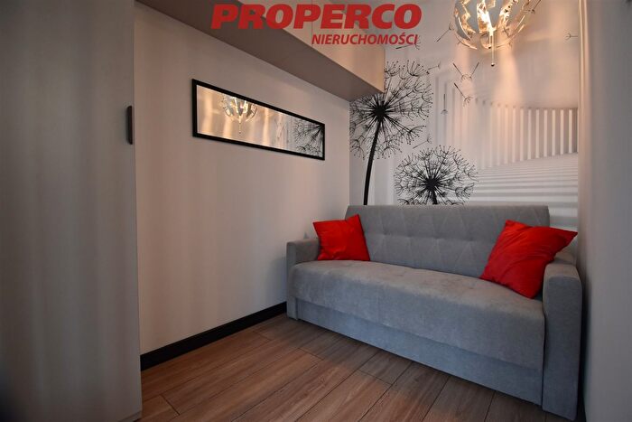 Tu Mieszkania Domy - 2