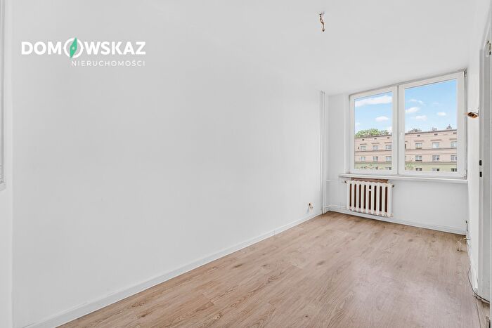 Mieszkanie 2-pokojowe na sprzedaż, Katowice – Świdnicka