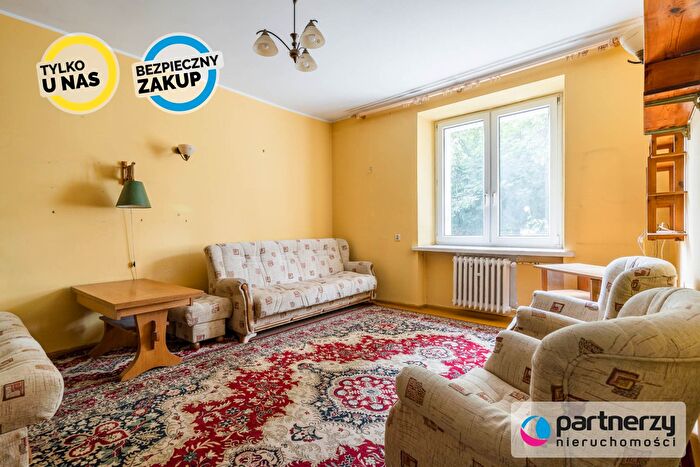 Mieszkanie 1-pokojowe na sprzedaż, Gdańsk – Kartuska