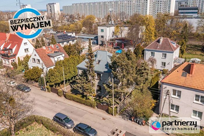 Dom do wynajęcia, Gdańsk – Admirała Arenda Dickmana