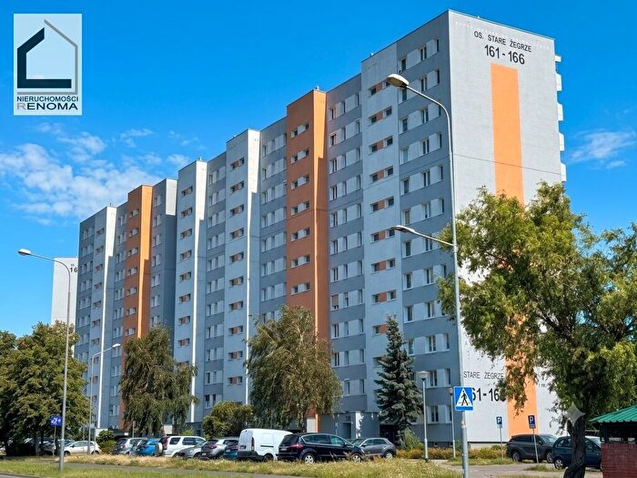 Mieszkanie 2-pokojowe na sprzedaż, Poznań