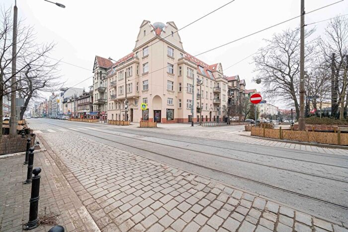 Mieszkanie 2-pokojowe na sprzedaż, Poznań – Jana Henryka Dąbrowskiego