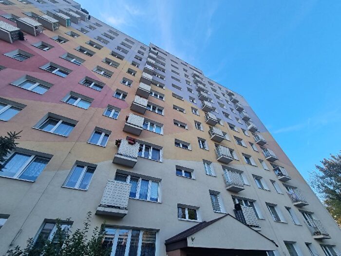 Mieszkanie do wynajęcia, Częstochowa