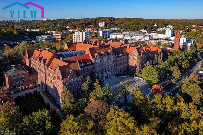 Mieszkanie 2-pokojowe na sprzedaż, Gdańsk
