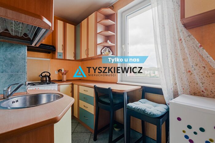 Mieszkanie 2-pokojowe na sprzedaż, Gdynia – Kartuska