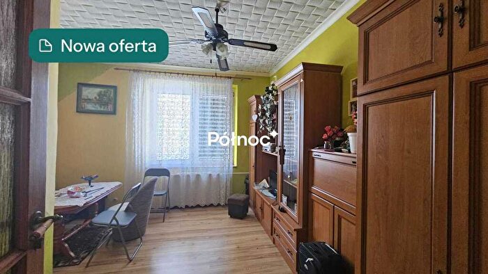 Mieszkanie 2-pokojowe na sprzedaż, Olsztyn – Dworcowa