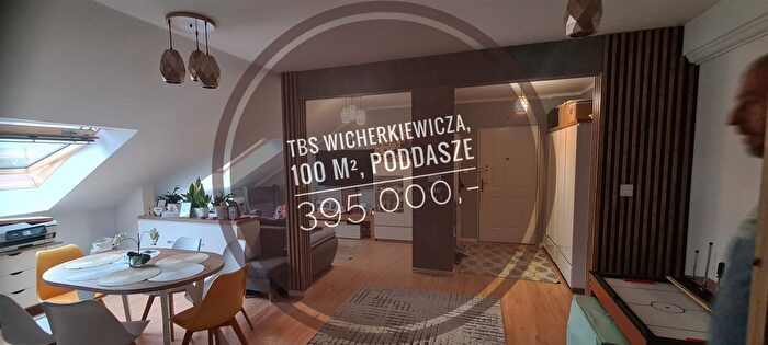 Tu Mieszkania Domy - 2