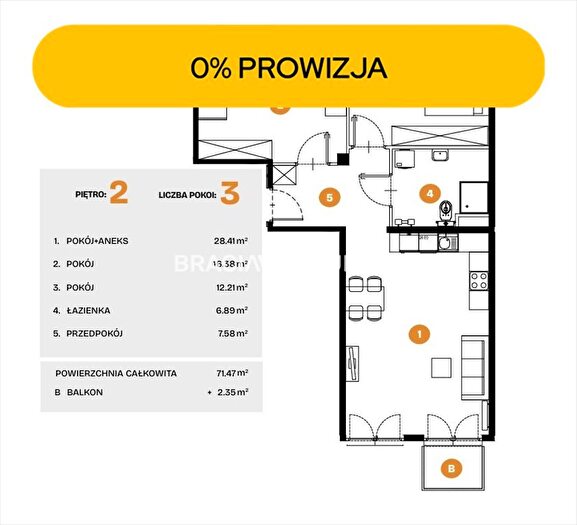 Mieszkanie 3-pokojowe na sprzedaż, Kraków – Na Błonie
