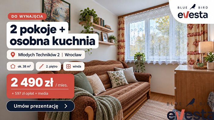 Mieszkanie 2-pokojowe do wynajęcia, Wrocław – Młodych Techników