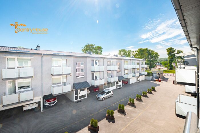 Tu Mieszkania Domy - 2