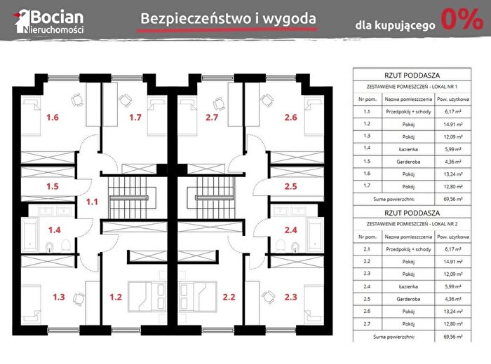 Tu Mieszkania Domy - 3
