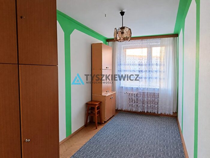 Mieszkanie 2-pokojowe na sprzedaż, Gdańsk – Jakuba Wejhera
