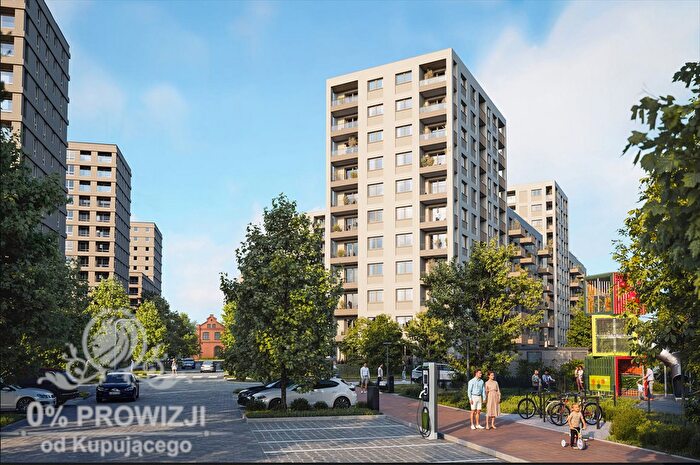 Mieszkanie 2-pokojowe na sprzedaż, Wrocław