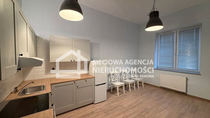 Mieszkanie 2-pokojowe do wynajęcia, Gdynia – Bosmańska