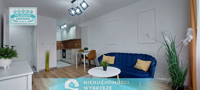 Mieszkanie 2-pokojowe na sprzedaż, Gdańsk – Koralowa