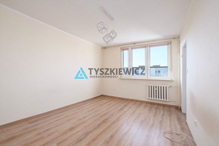 Mieszkanie 1-pokojowe na sprzedaż, Starogard Gdański