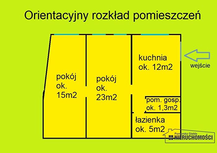 Tu Mieszkania Domy - 3