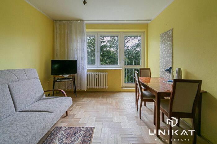 Mieszkanie 2-pokojowe na sprzedaż, Warszawa – Barcelońska