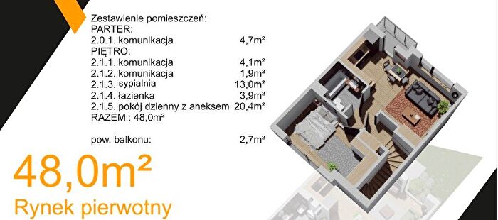 Tu Mieszkania Domy - 2