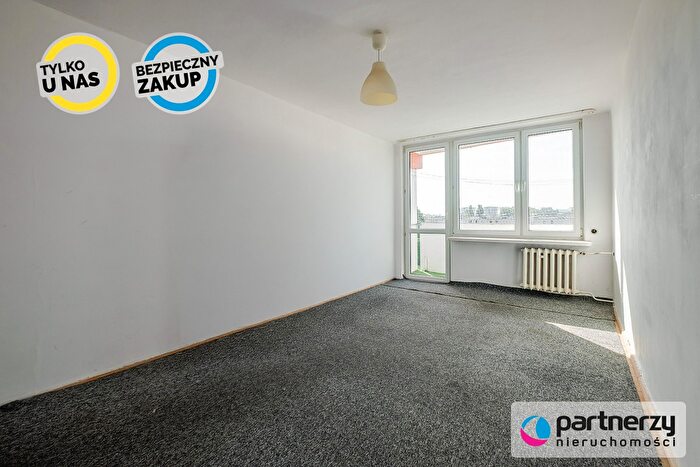Mieszkanie 2-pokojowe na sprzedaż, Gdańsk – Kołobrzeska
