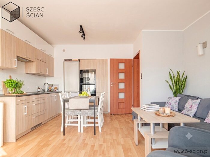 Mieszkanie 3-pokojowe do wynajęcia, Wrocław – Zachodnia