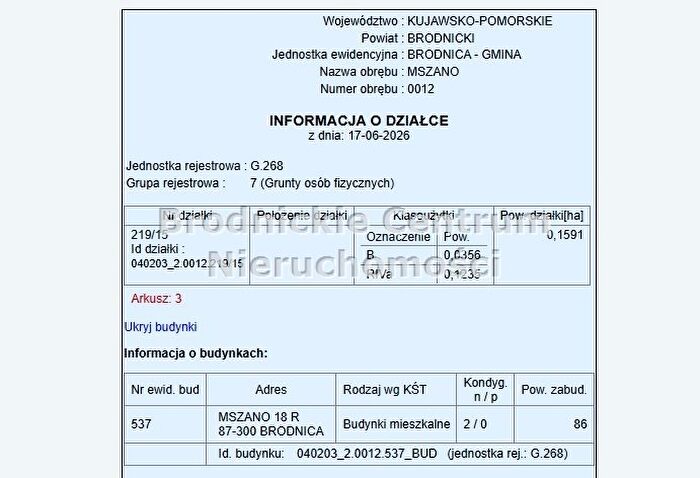 Tu Mieszkania Domy - 3