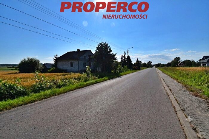Dom 2-pokojowy na sprzedaż, Kotki
