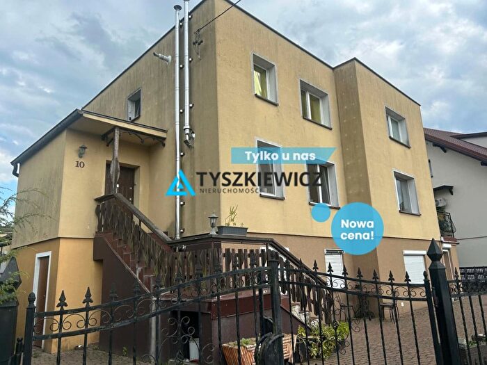 Dom na sprzedaż, Charzykowy