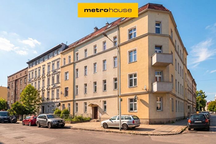 Mieszkanie 2-pokojowe na sprzedaż, Wrocław – Birmańska