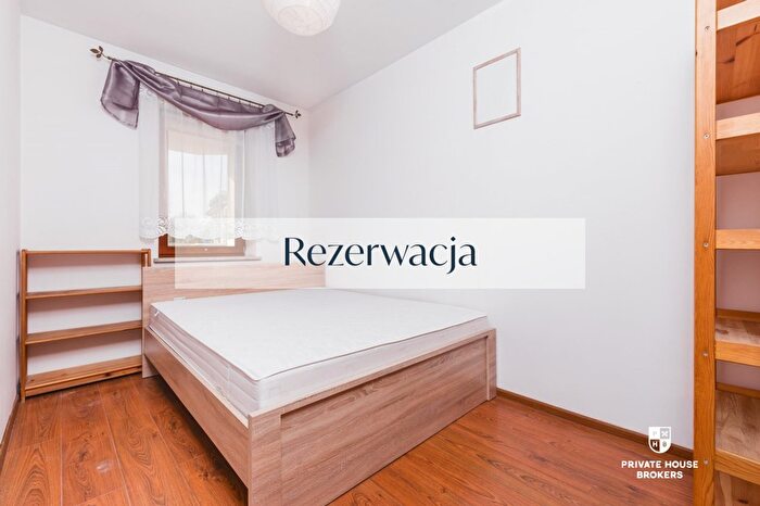 Mieszkanie 2-pokojowe do wynajęcia, Kraków