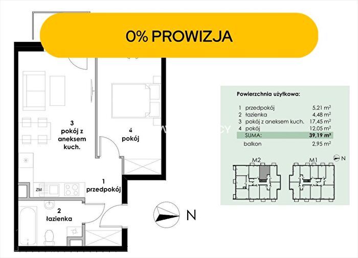 Tu Mieszkania Domy - 3