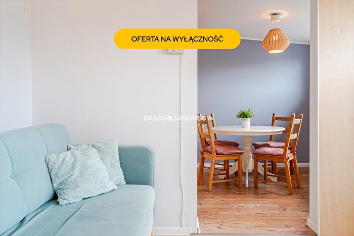 Mieszkanie 2-pokojowe na sprzedaż, Kraków – Józefa Brodowicza