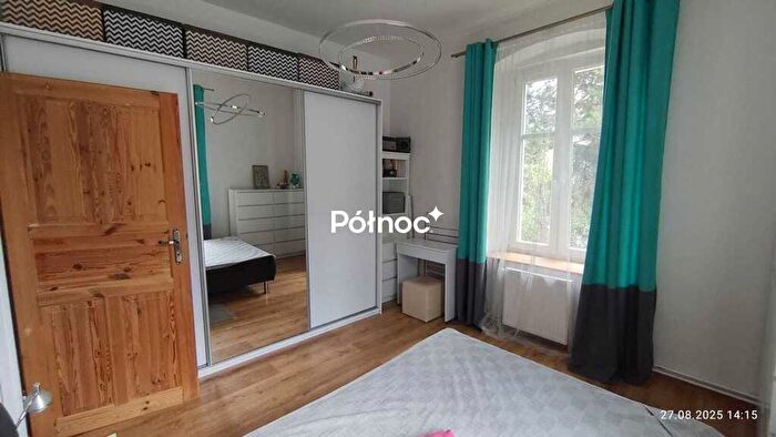 Mieszkanie 2-pokojowe na sprzedaż, Duszniki-Zdrój