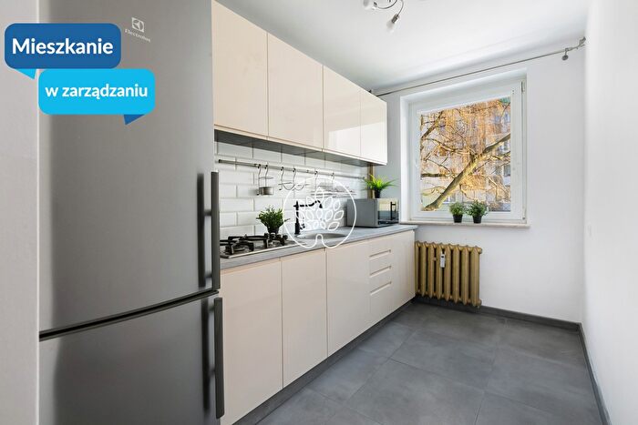 Mieszkanie 3-pokojowe do wynajęcia, Bydgoszcz