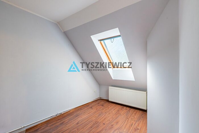 Tu Mieszkania Domy - 2