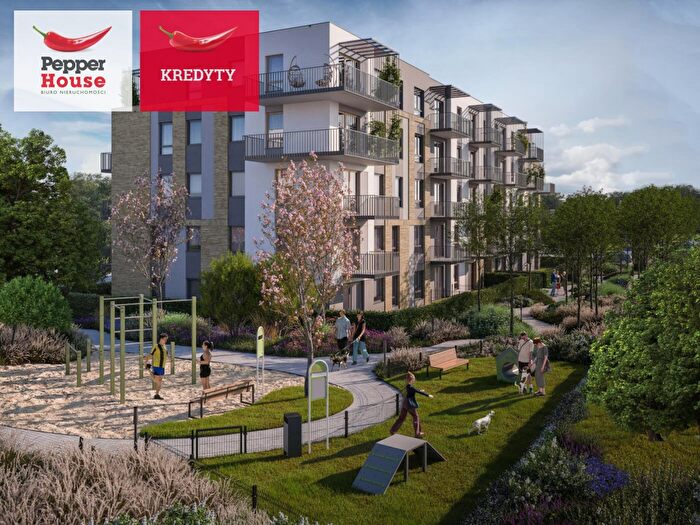 Tu Mieszkania Domy - 2