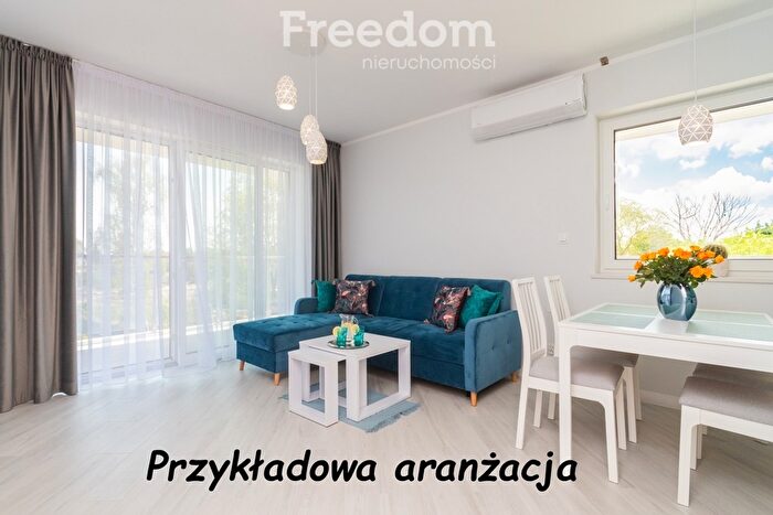 Tu Mieszkania Domy - 2