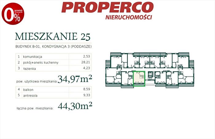 Tu Mieszkania Domy - 2