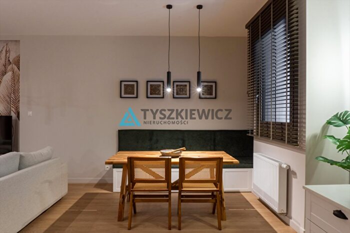 Tu Mieszkania Domy - 2