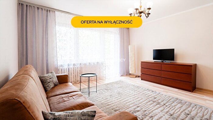 Mieszkanie 2-pokojowe do wynajęcia, Kraków – Powstańców
