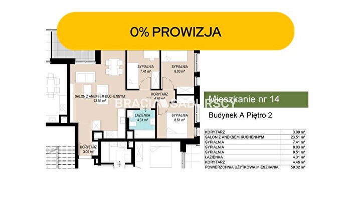 Tu Mieszkania Domy - 3