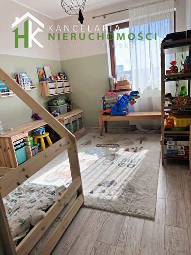 Tu Mieszkania Domy - 2
