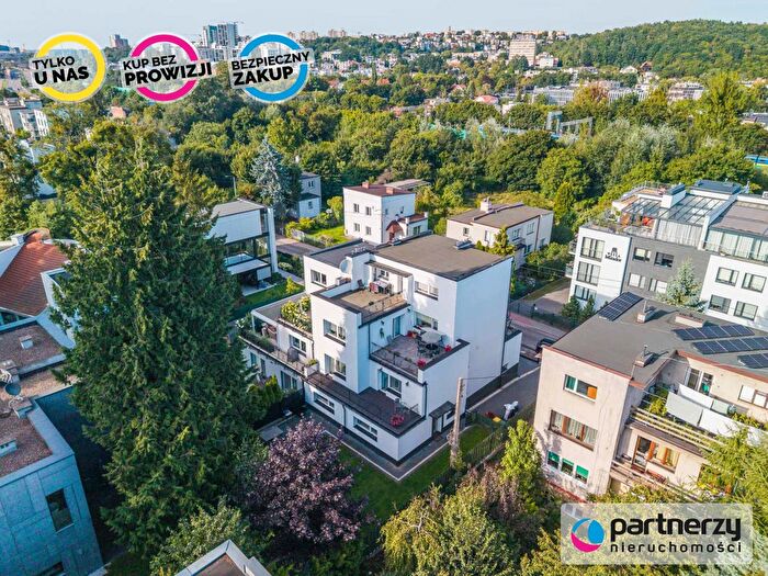 Dom na sprzedaż, Gdynia – Inżynierska