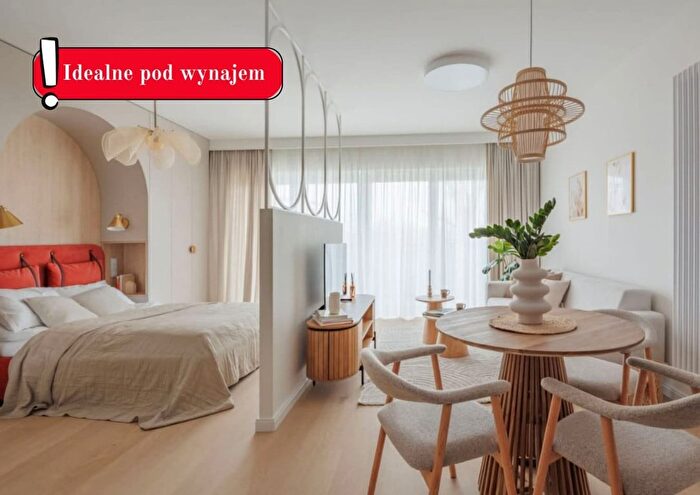 Mieszkanie 2-pokojowe na sprzedaż, Poznań